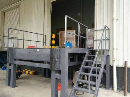 comprar Tipo de marco de plataforma de nivelación de muelle personalizable Muelle de carga Rampa hidráulica online manufacture