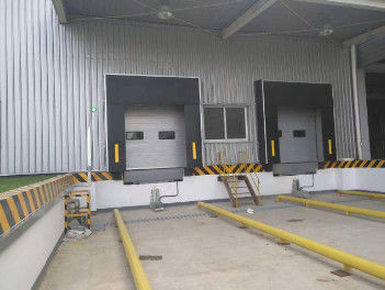 Bloques y niveladores hidráulicos de muelles carga dinámica 6800 kg / carga estática 13600 kg